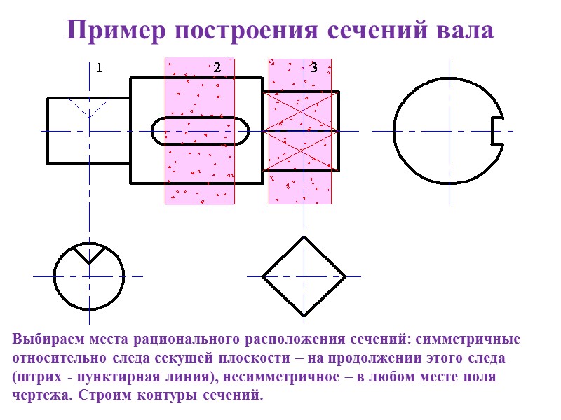 Выбираем места рационального расположения сечений: симметричные относительно следа секущей плоскости  на продолжении этого